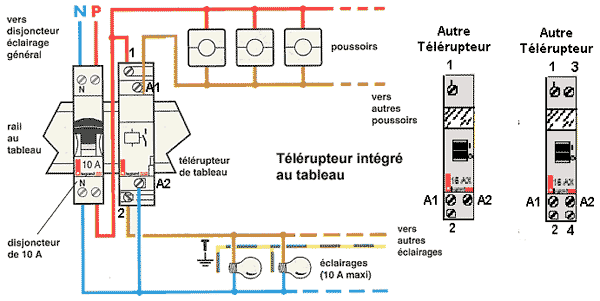 Schéma du câblage d'un télérupteur électrique
